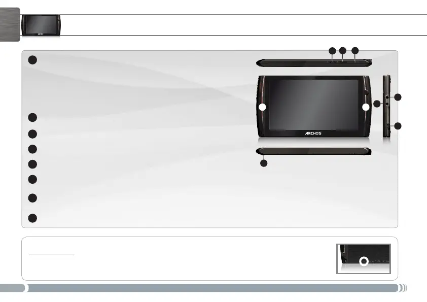 Page #3 background image