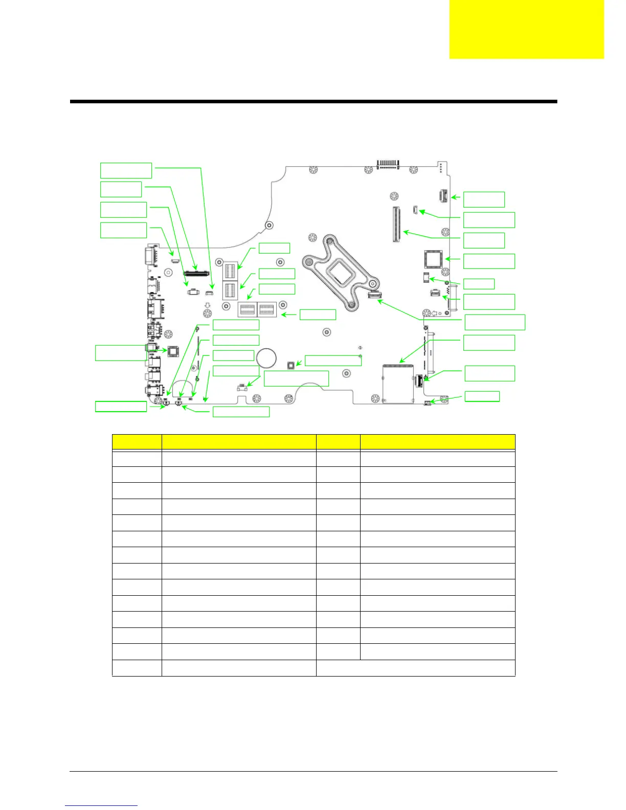 Page #199 background image