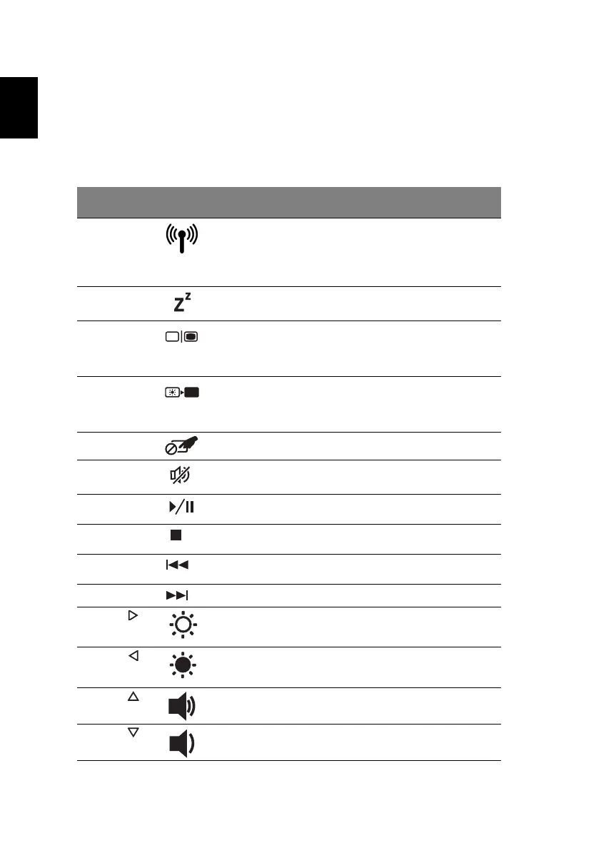 Page #18 background image