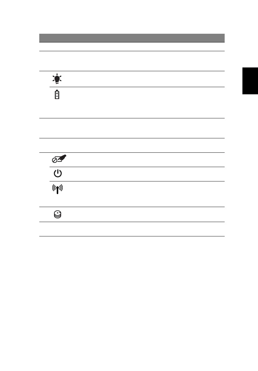 Page #189 background image