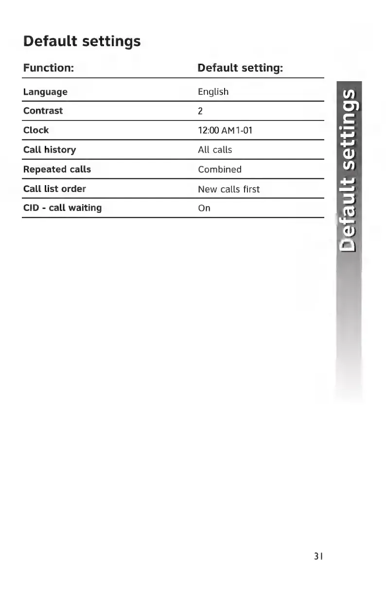 Page #33 background image