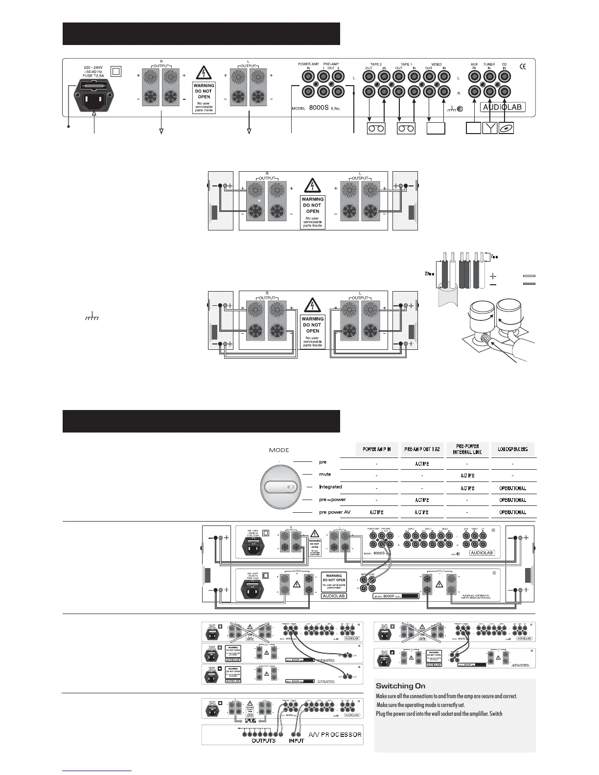 Page #4 background image
