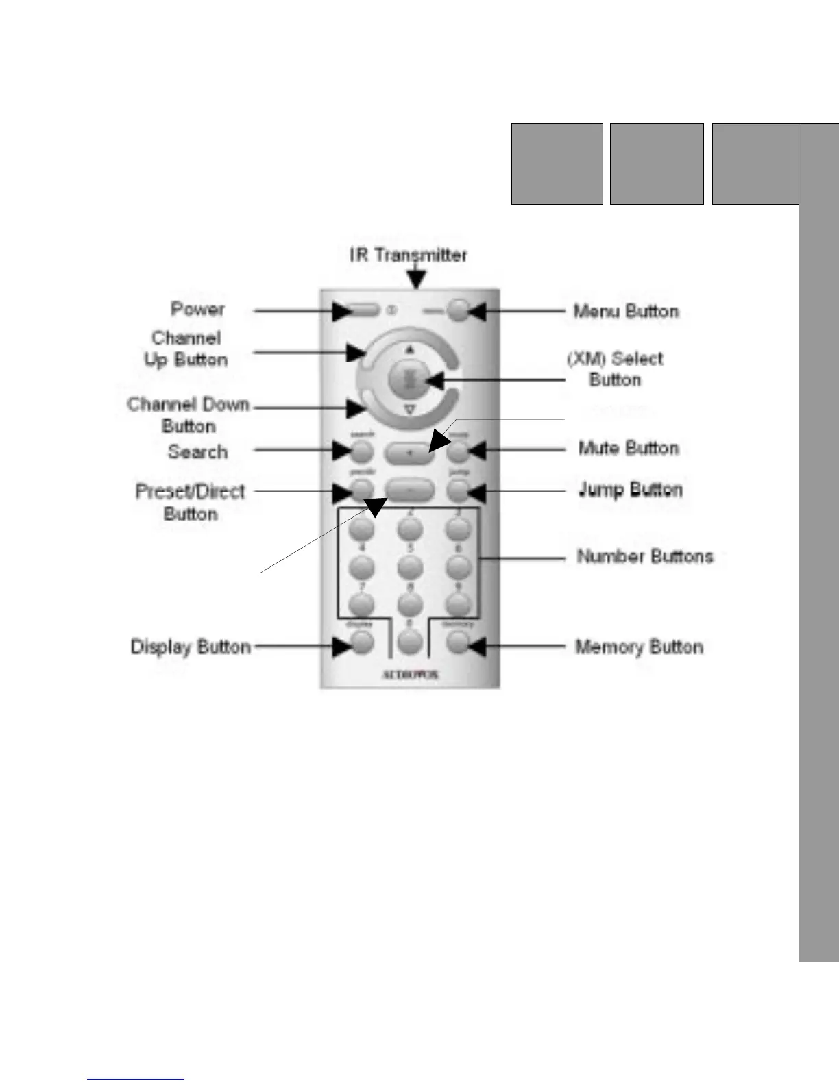 Page #55 background image