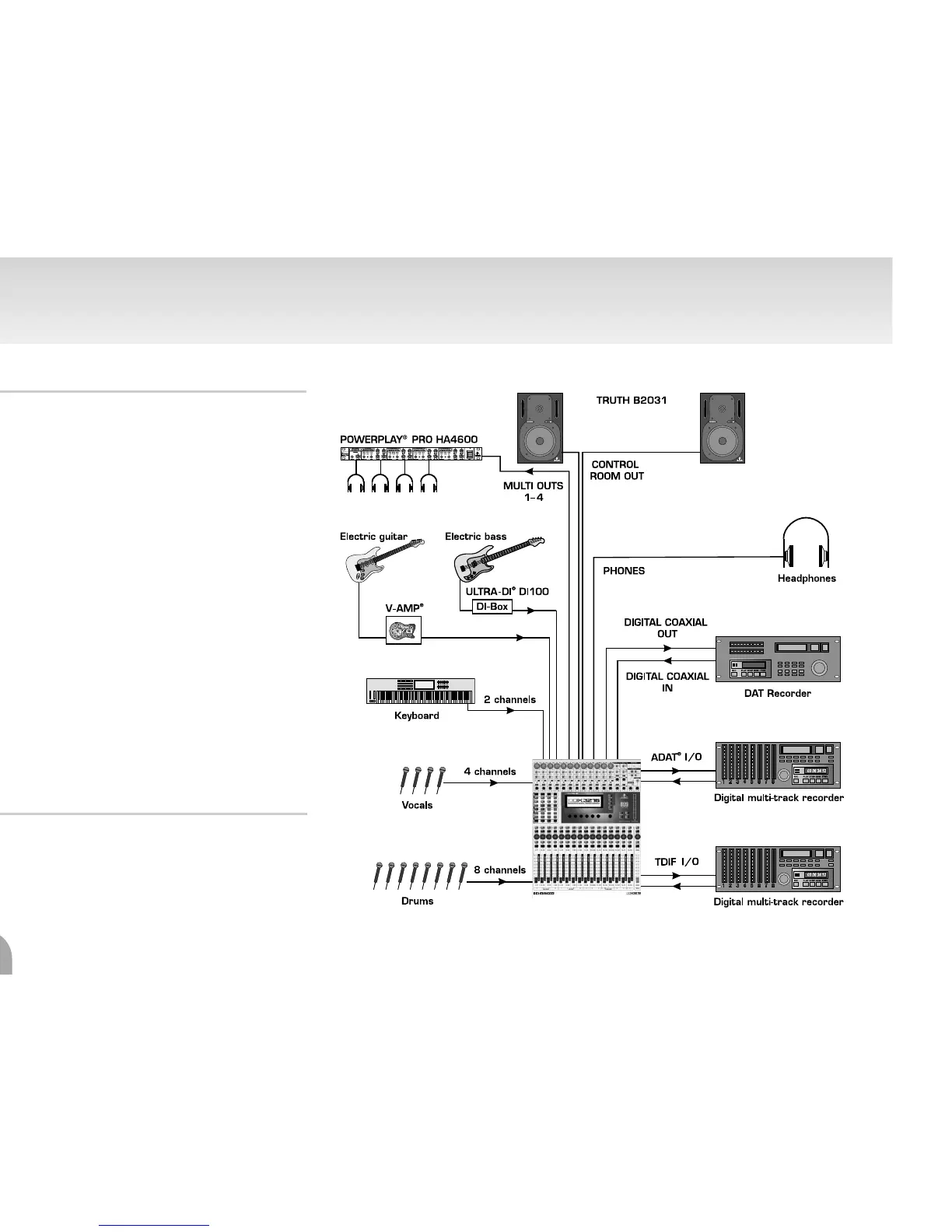 Page #2 background image