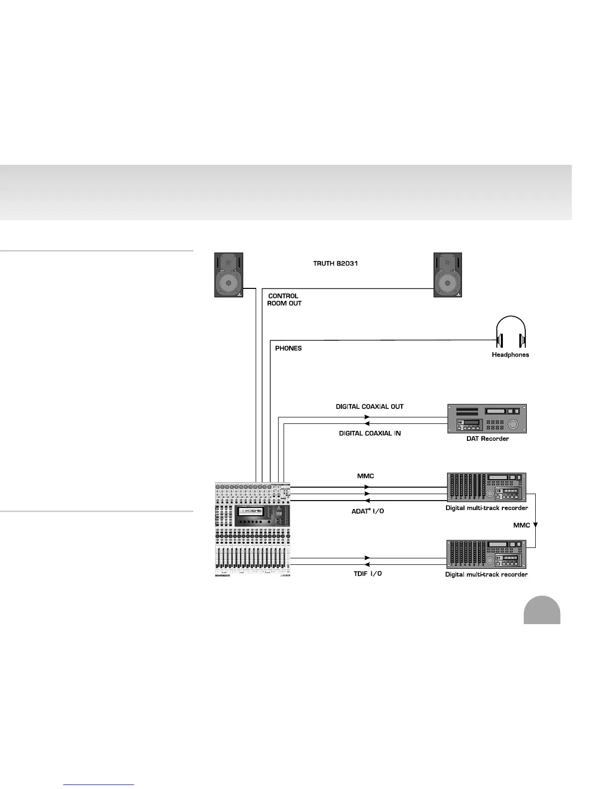 Page #3 background image