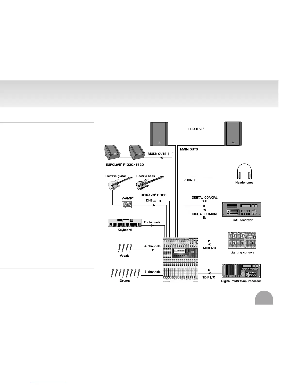 Page #5 background image