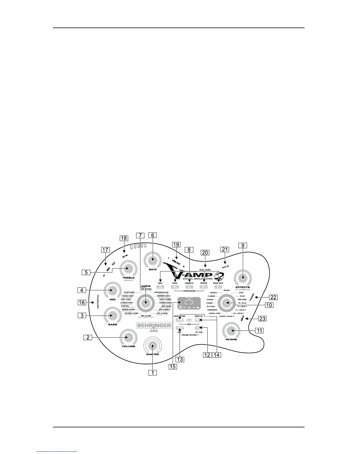 Page #7 background image