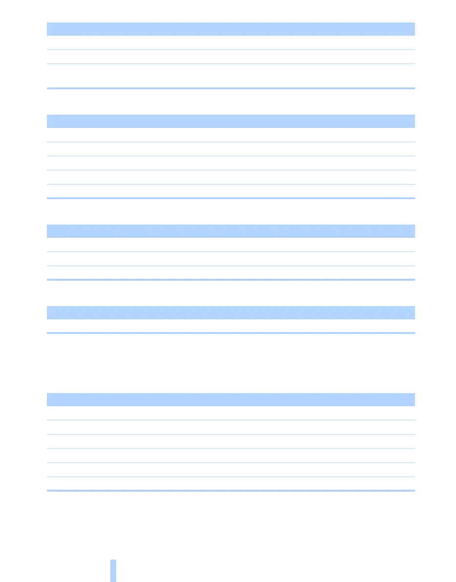 Page #250 background image