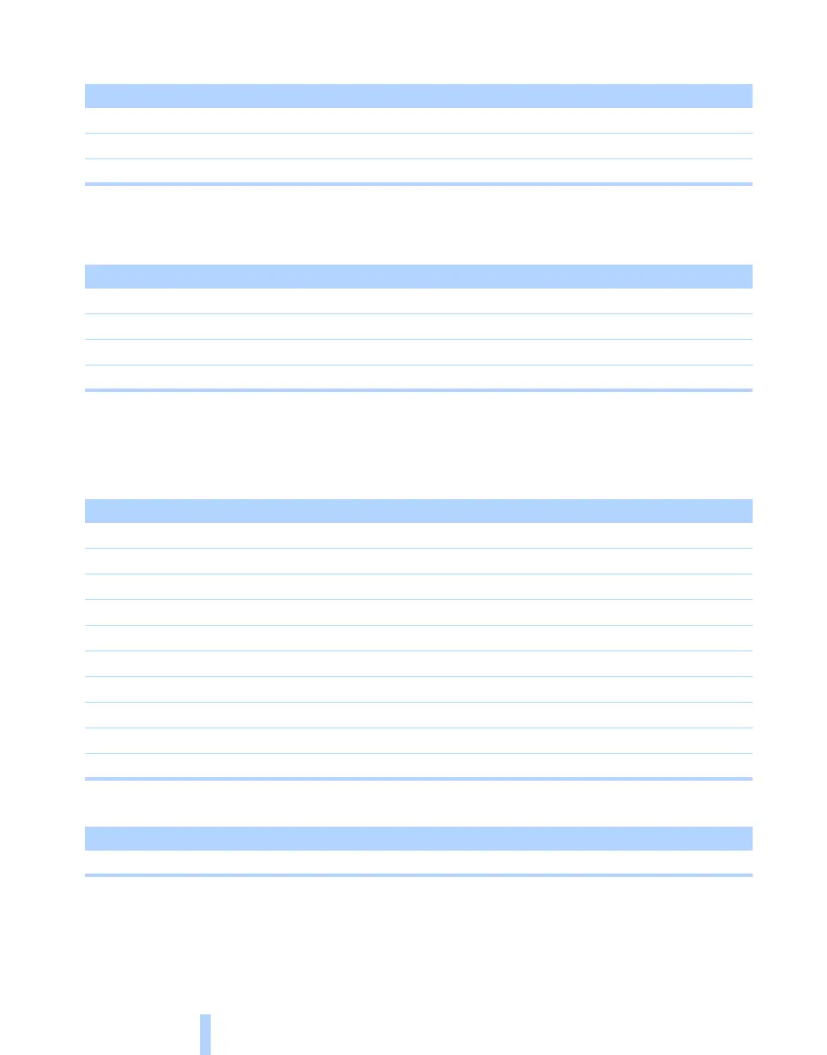 Page #254 background image