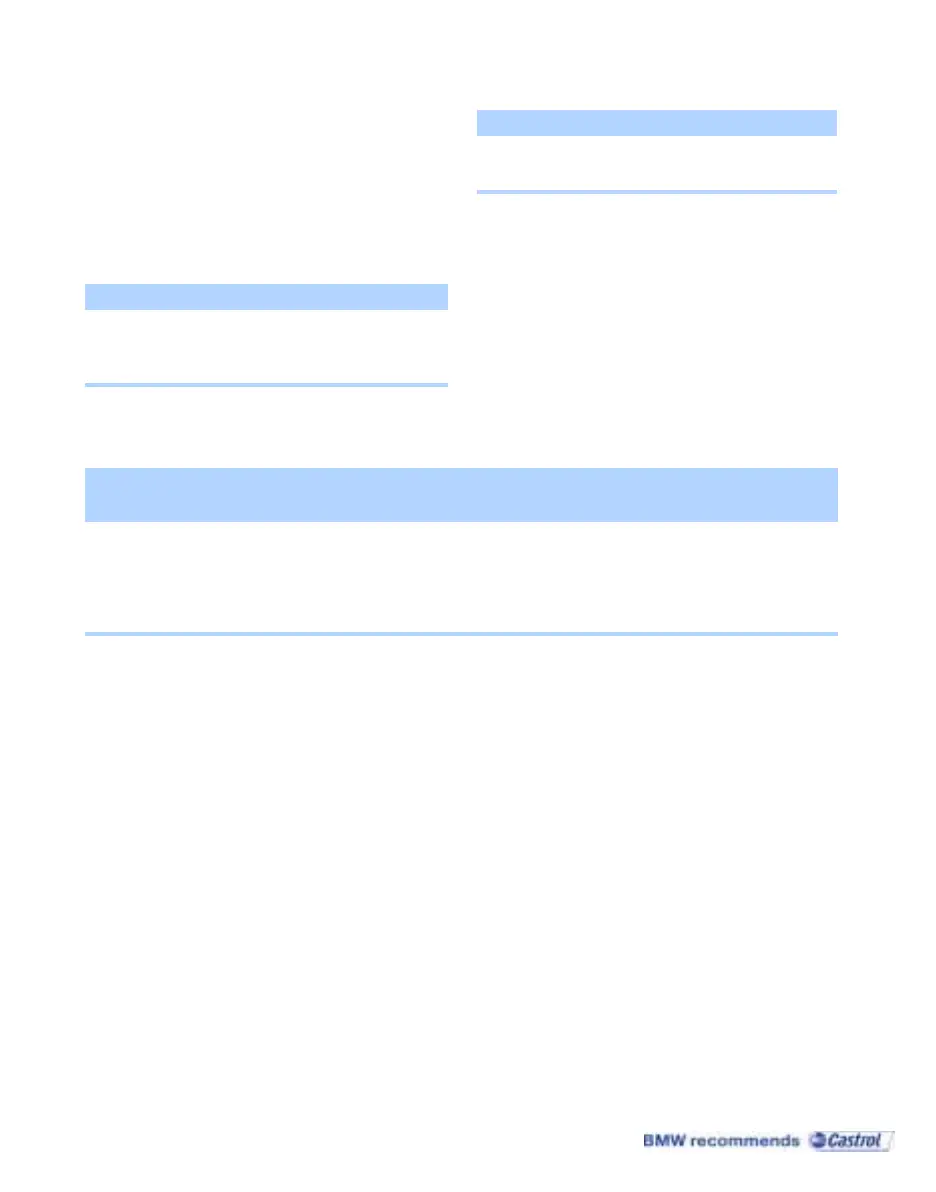 Page #227 background image