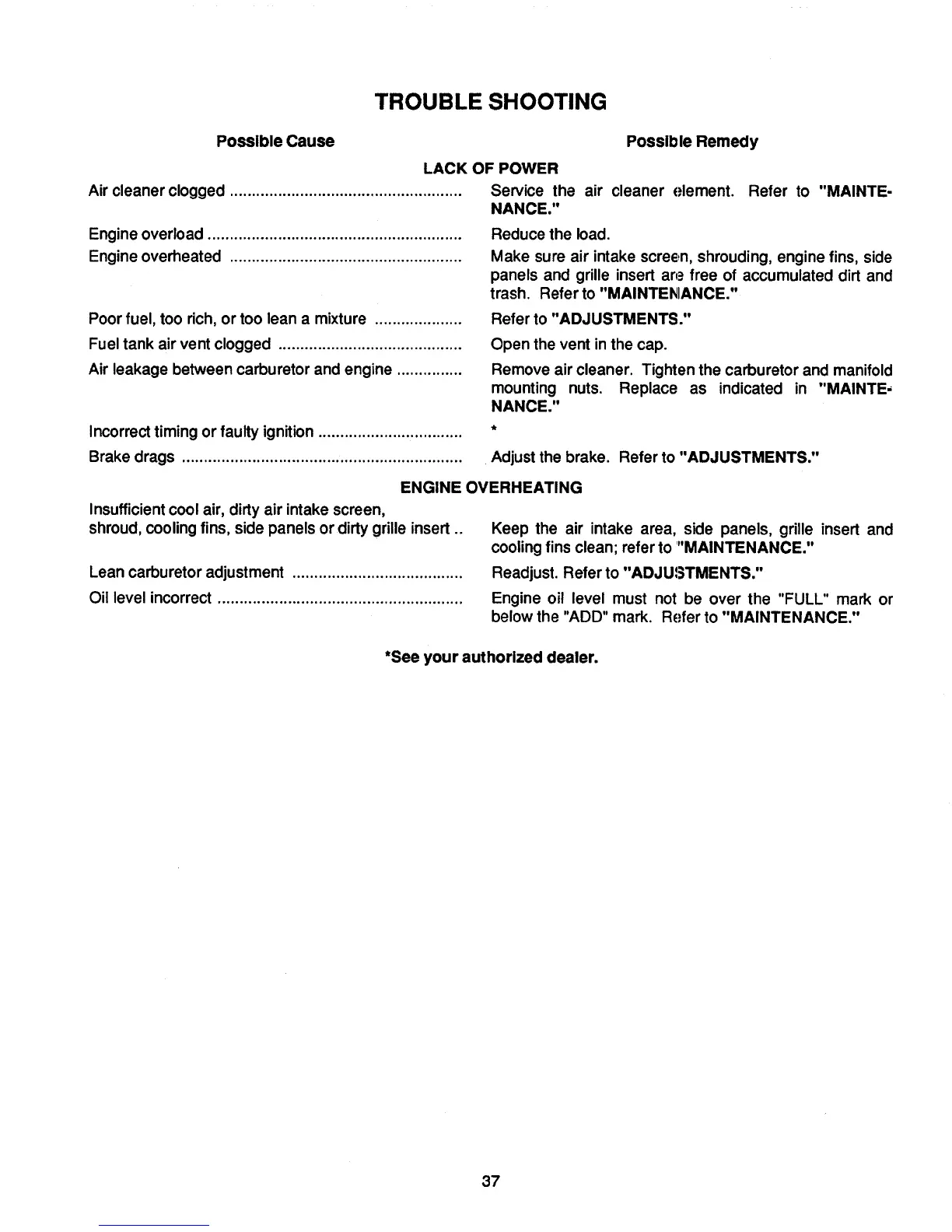 Page #37 background image