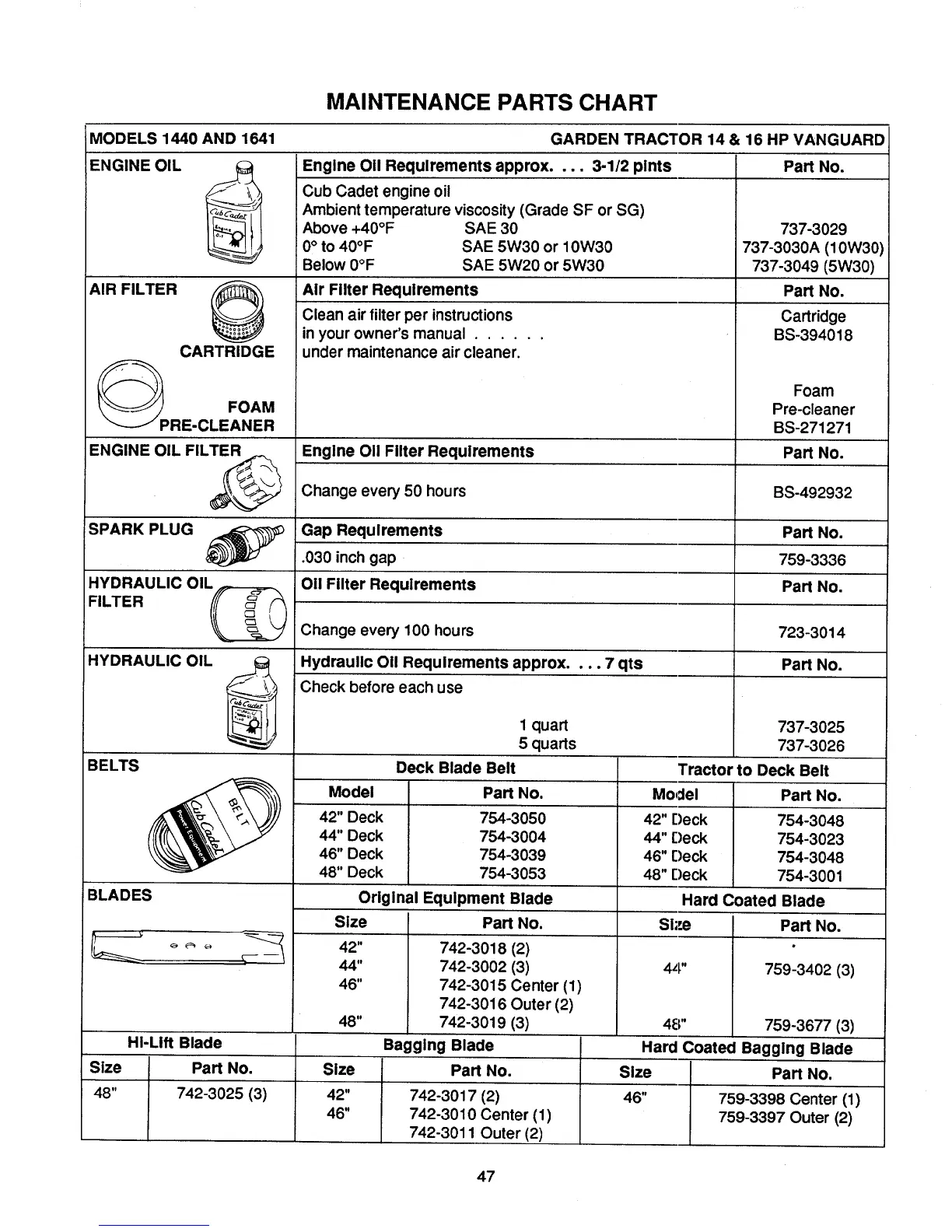Page #44 background image