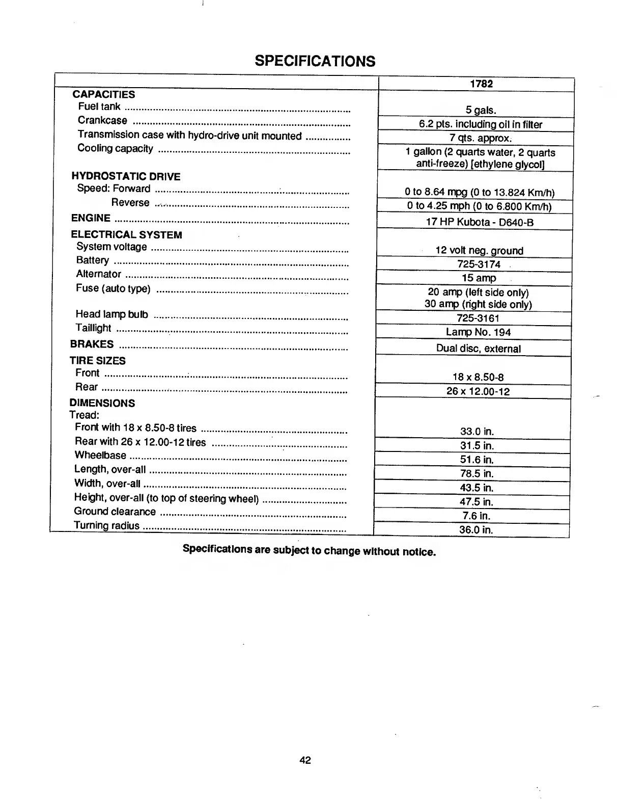 Page #42 background image