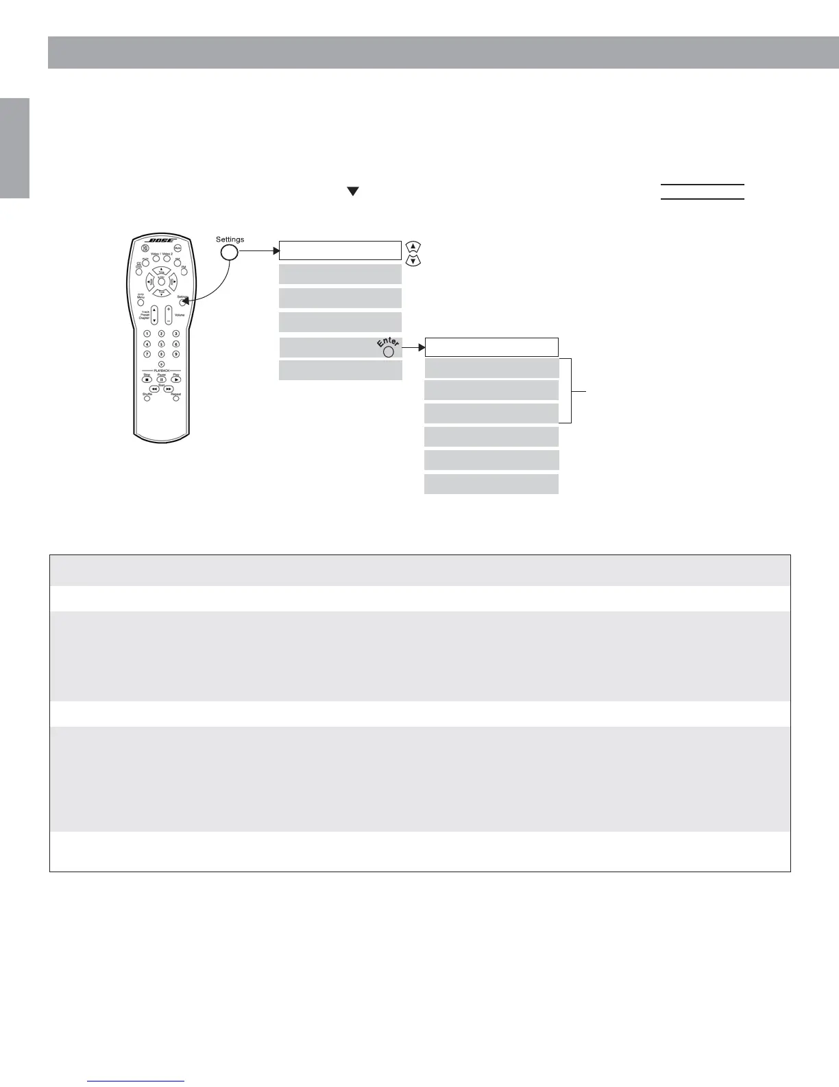 Page #40 background image