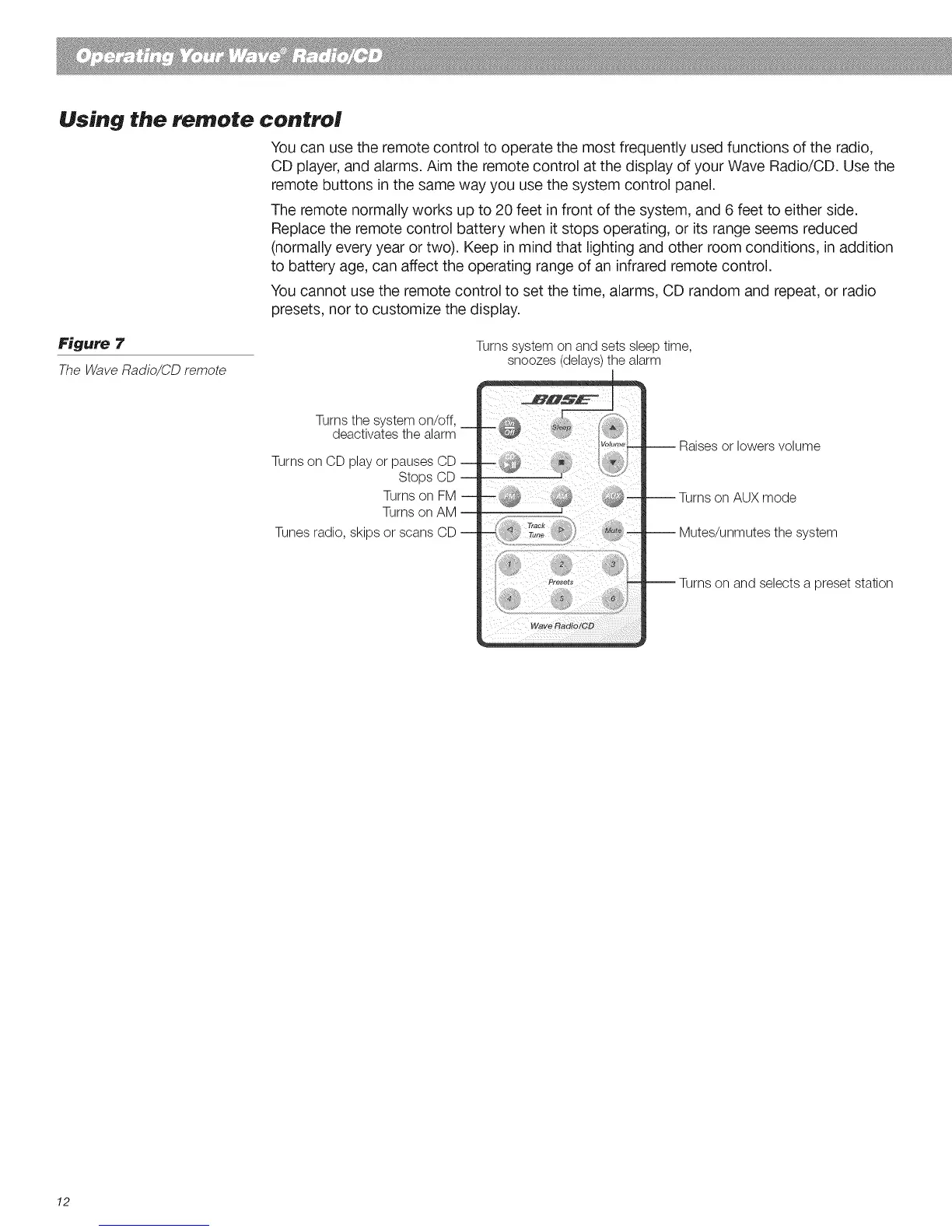 Page #12 background image