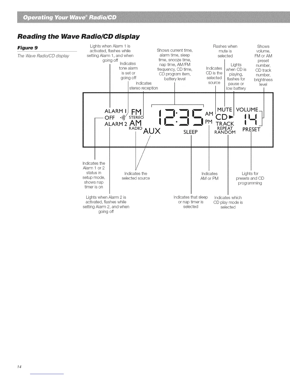 Page #14 background image