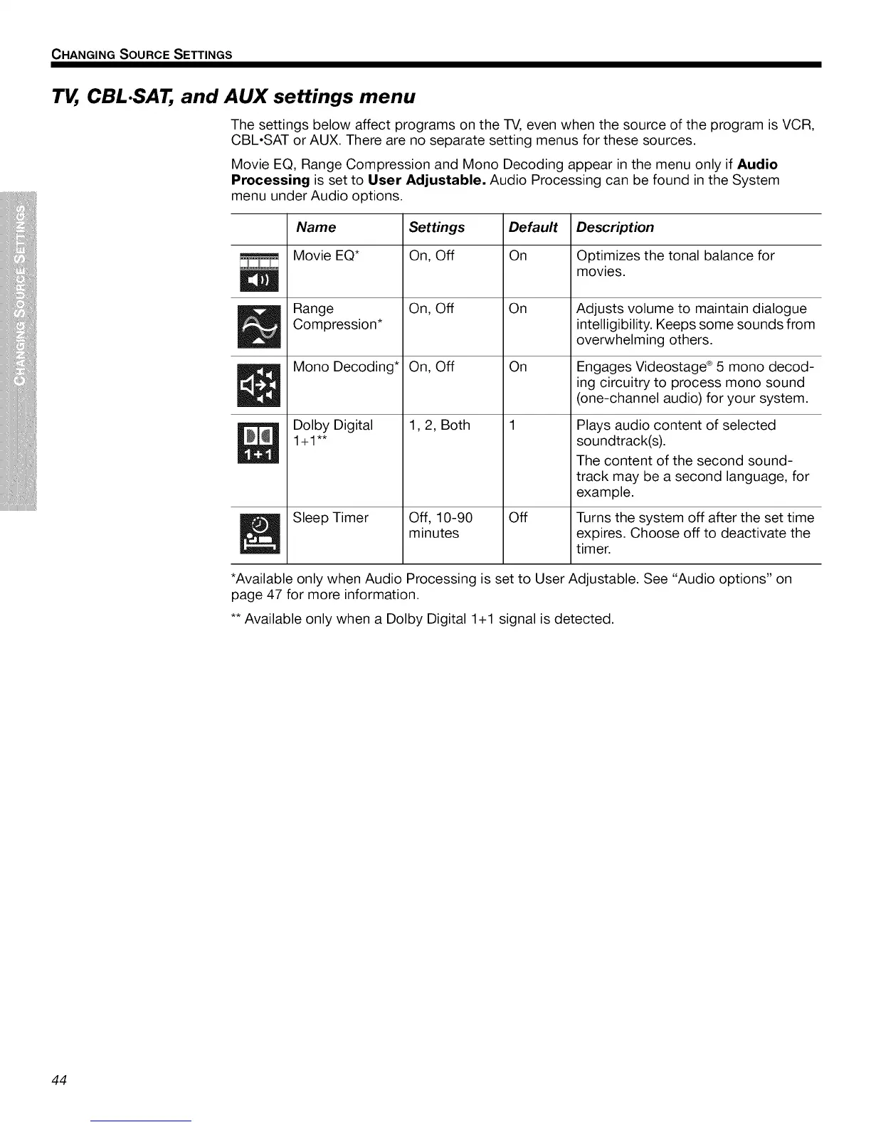 Page #44 background image