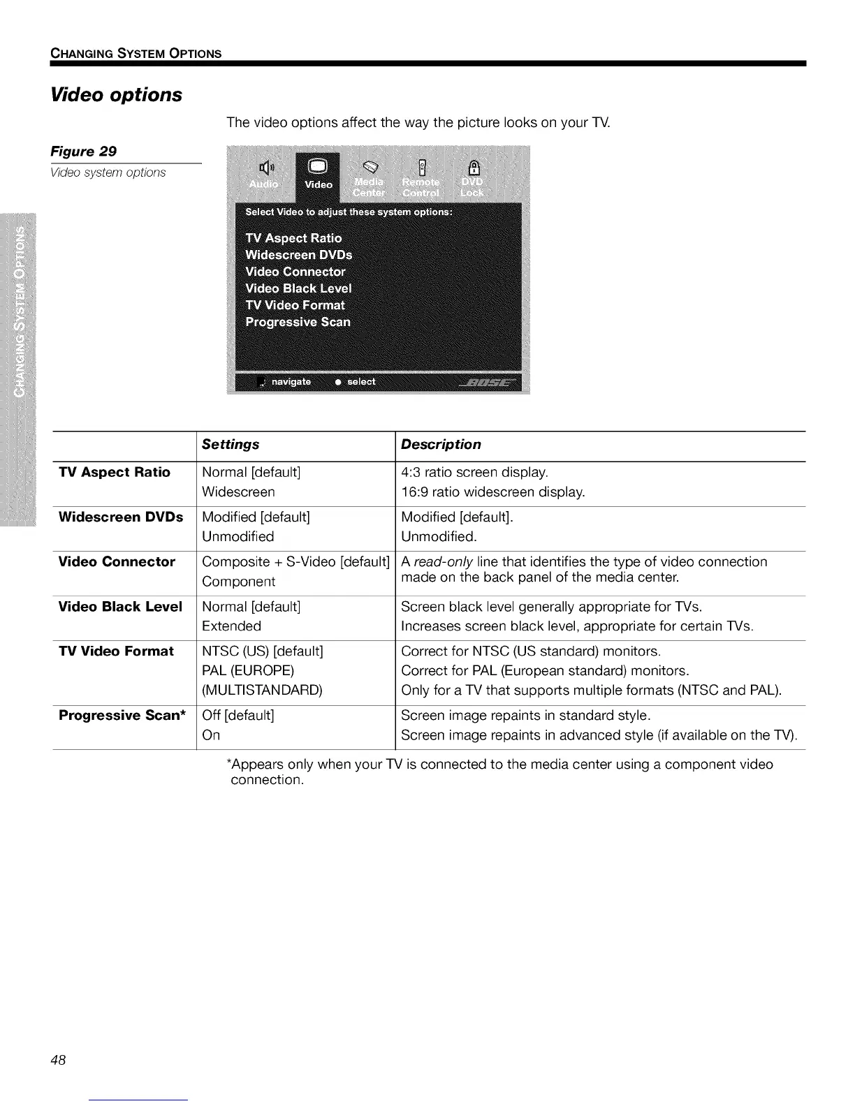 Page #48 background image
