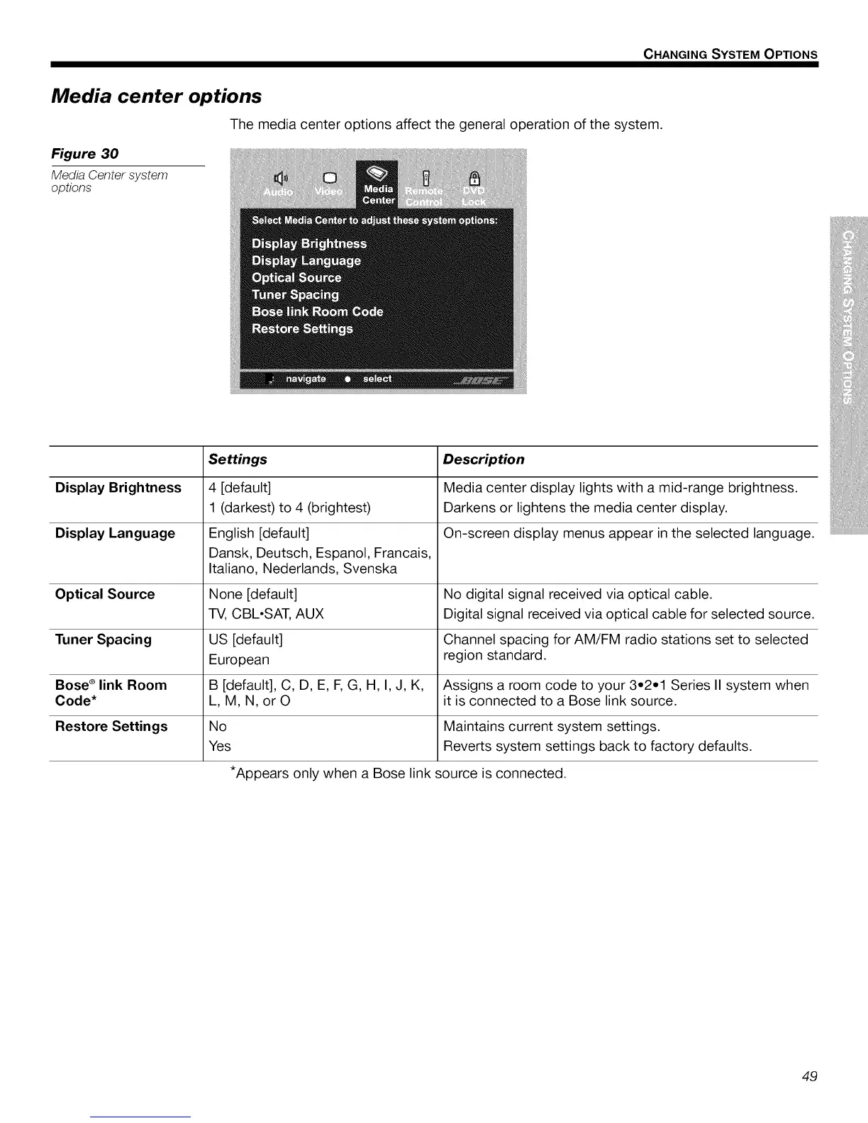 Page #49 background image