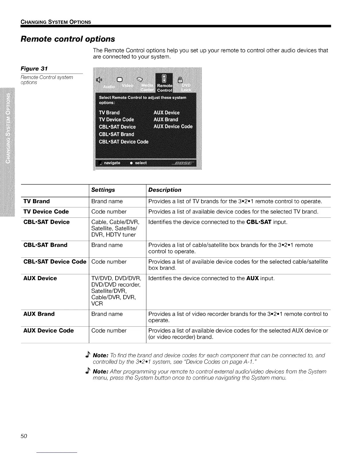 Page #50 background image