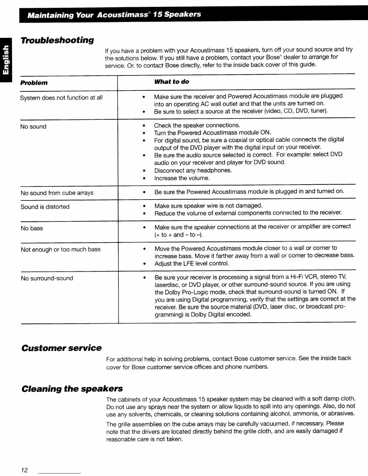 Page #12 background image
