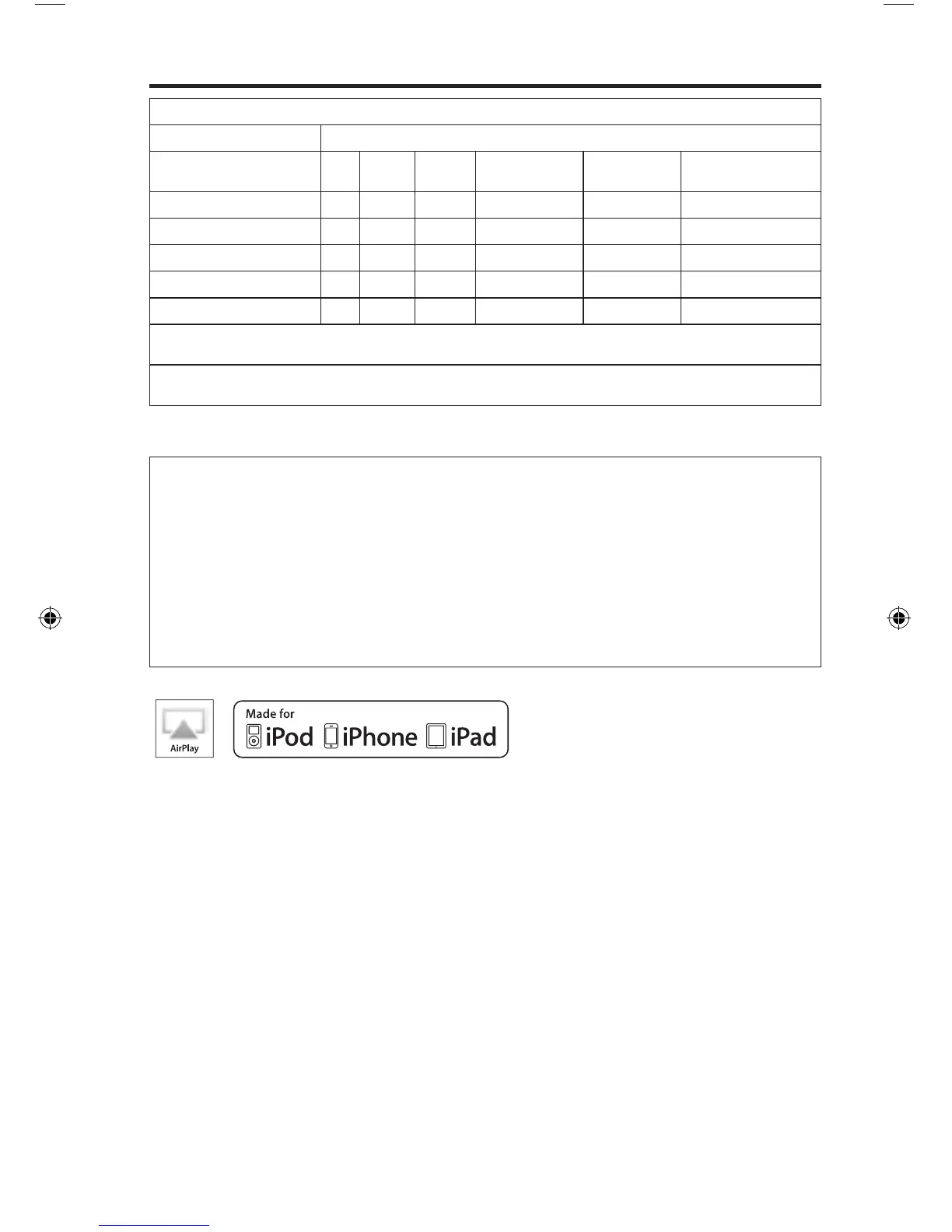 Page #257 background image