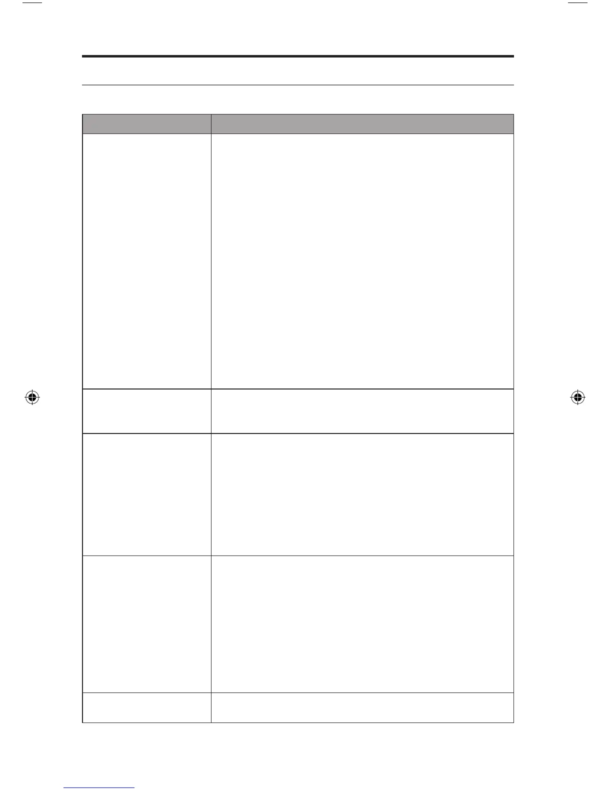 Page #162 background image