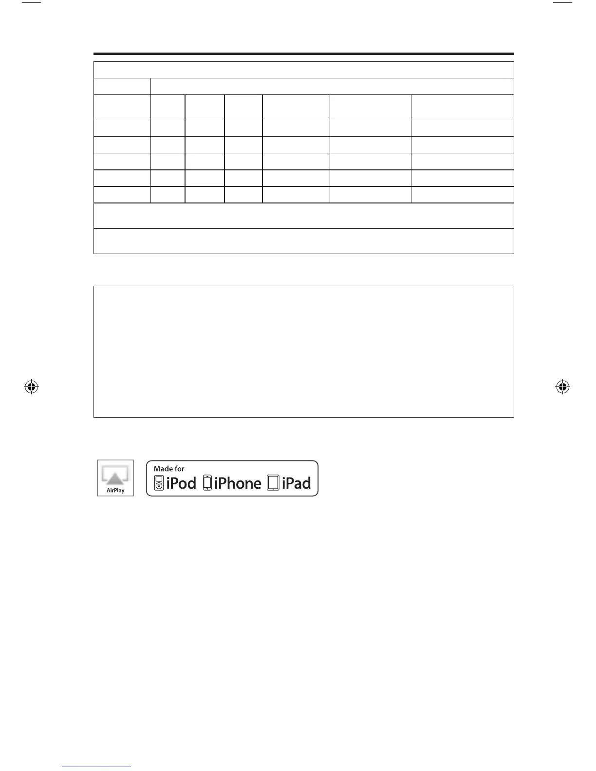 Page #201 background image
