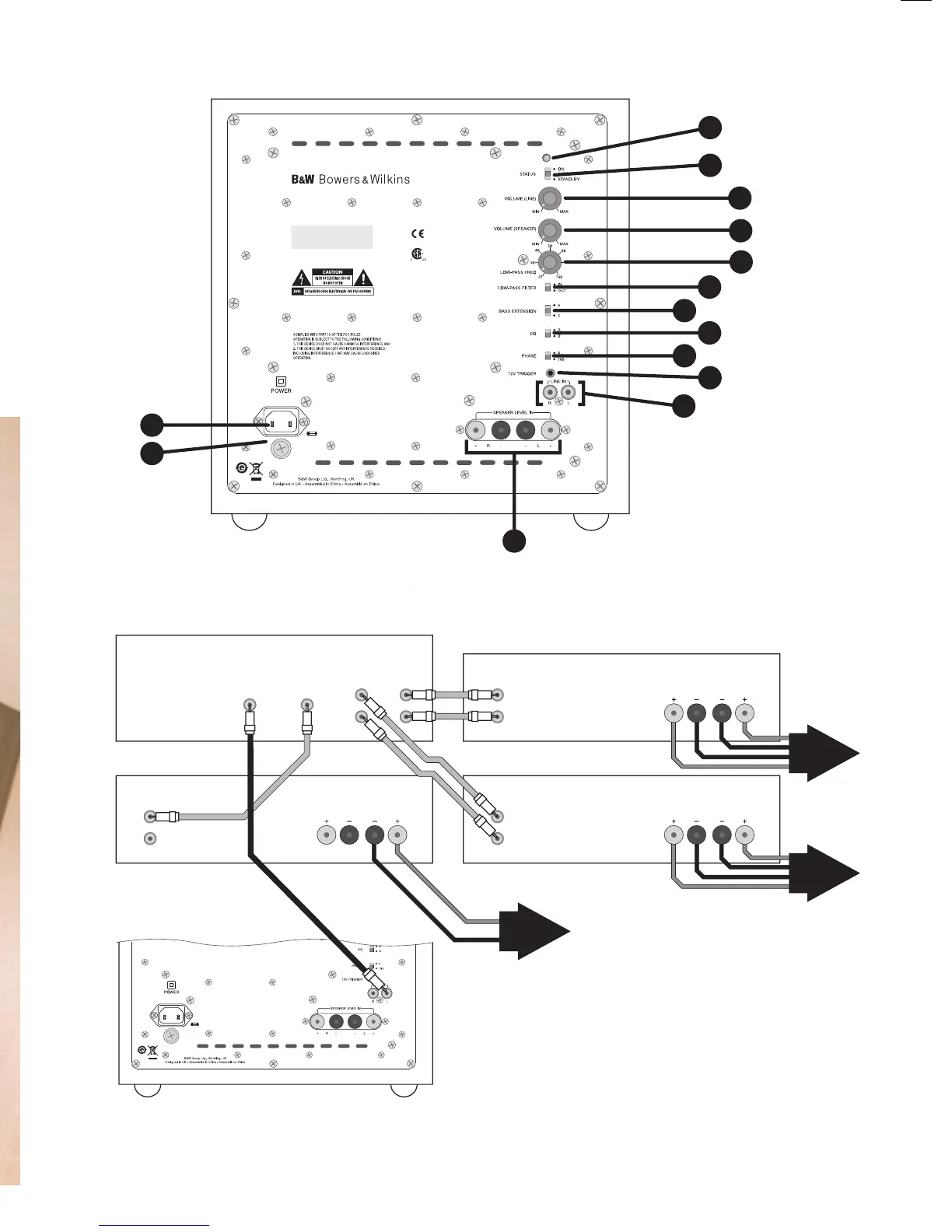 Page #2 background image