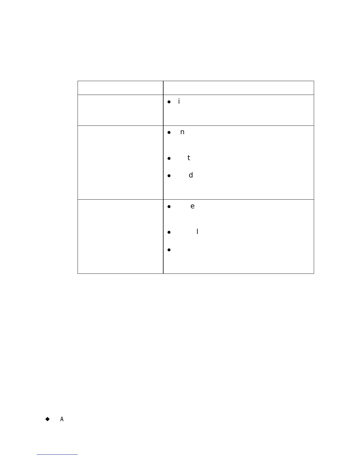 Page #172 background image