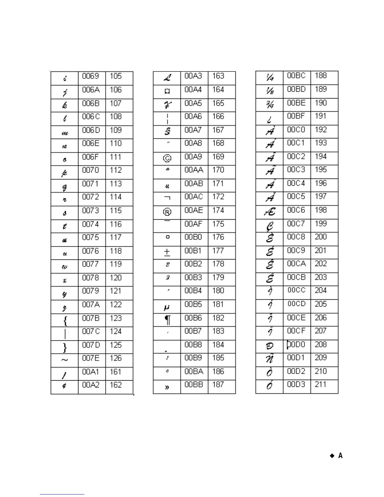 Page #239 background image