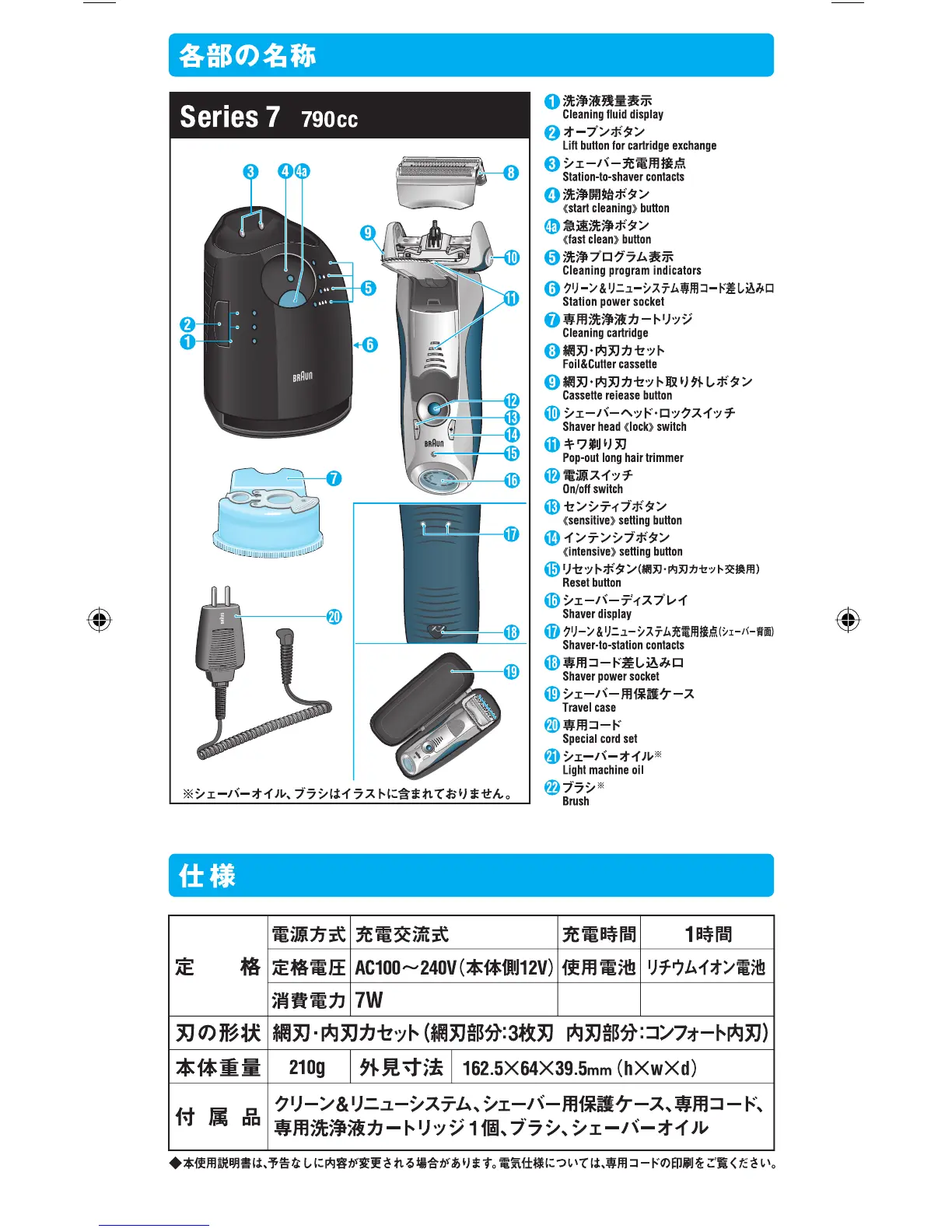 Page #7 background image