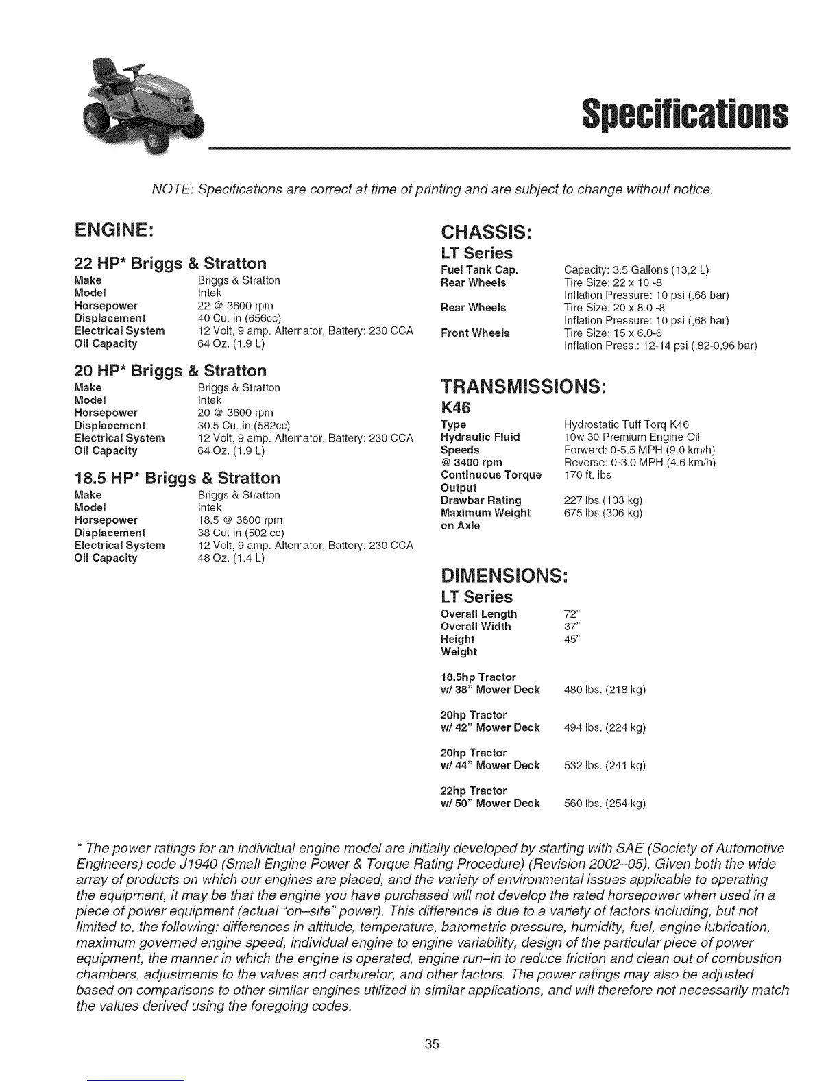 Page #150 background image