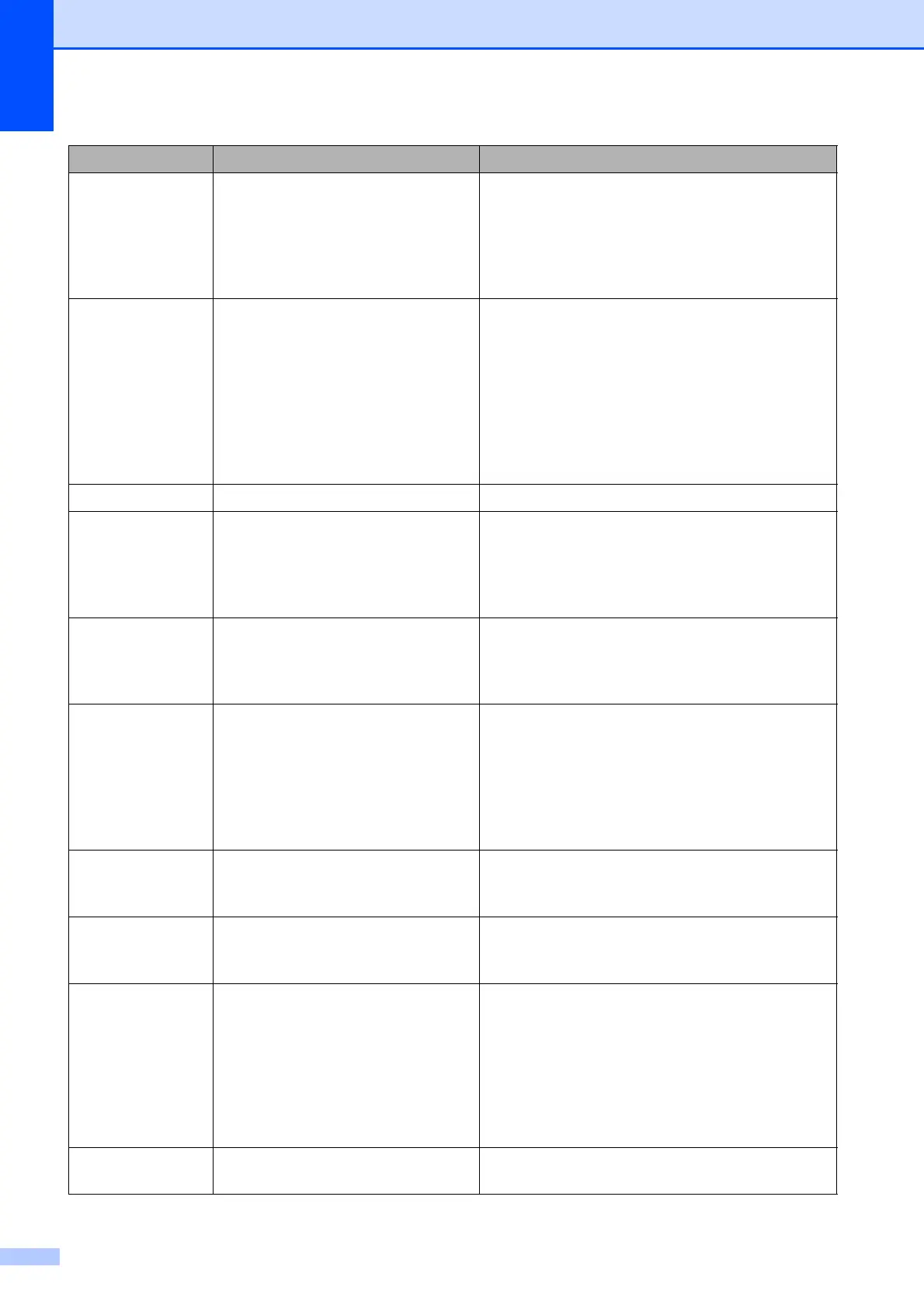 Page #104 background image