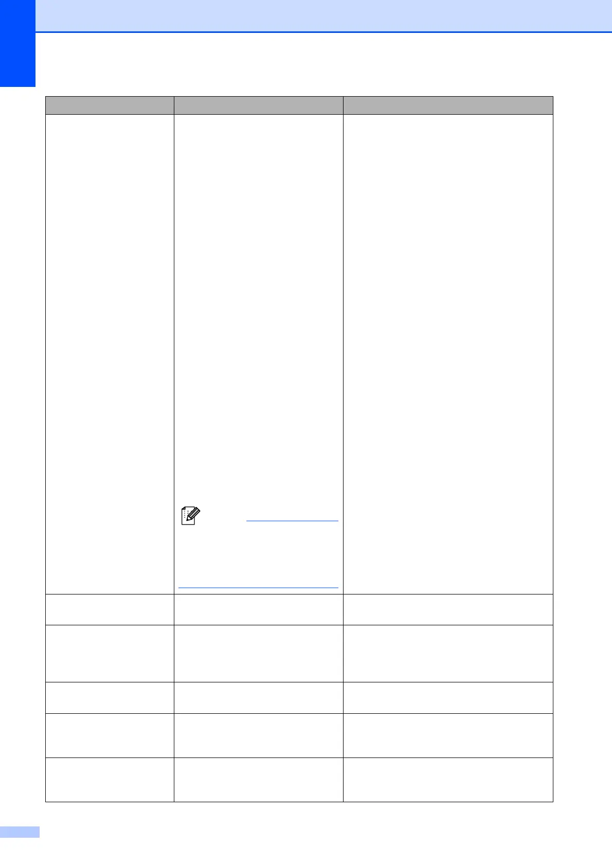 Page #122 background image