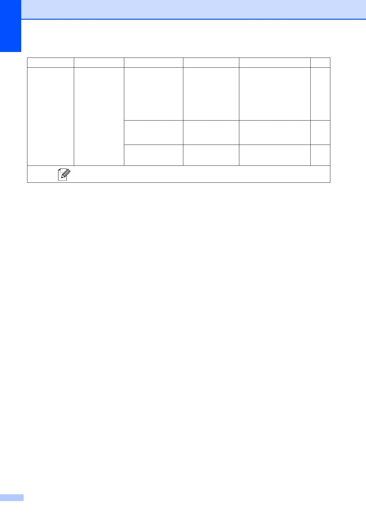 Page #148 background image