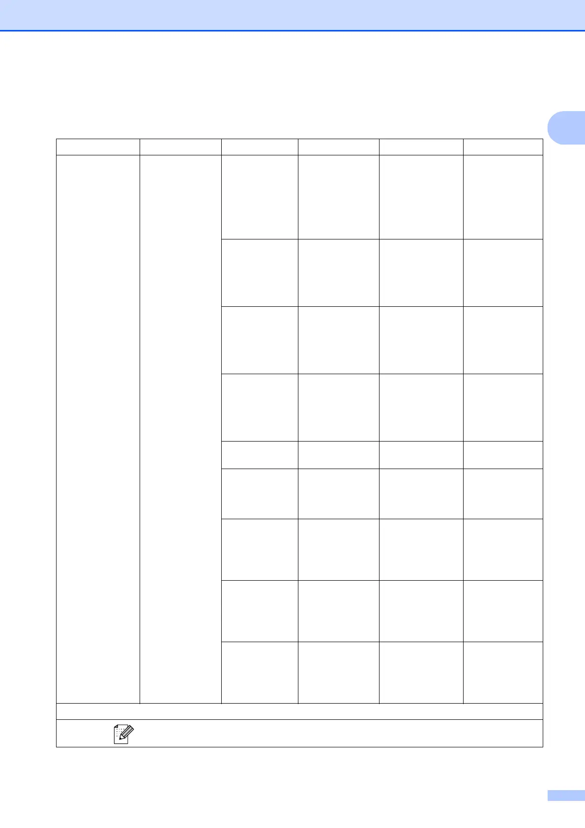 Page #149 background image