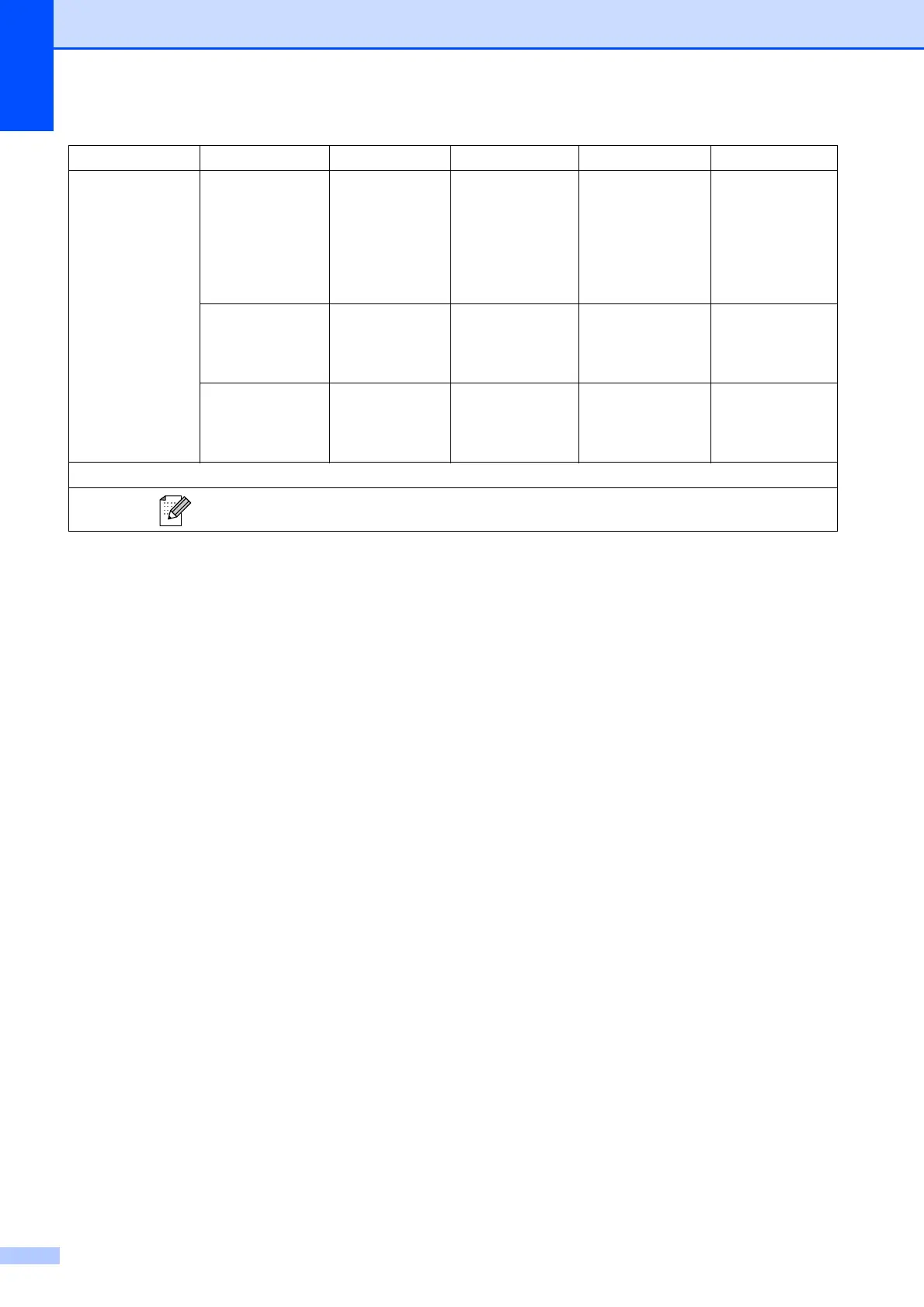 Page #152 background image