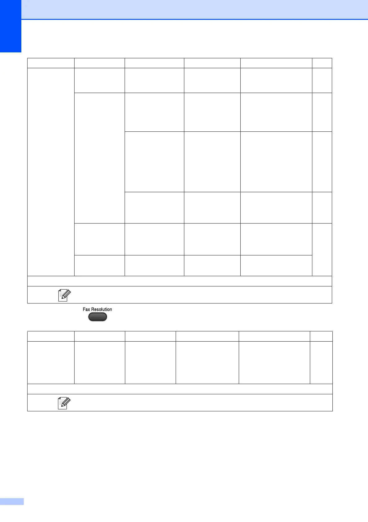 Page #154 background image