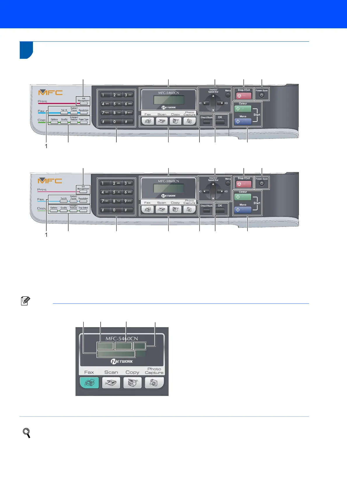 Page #5 background image