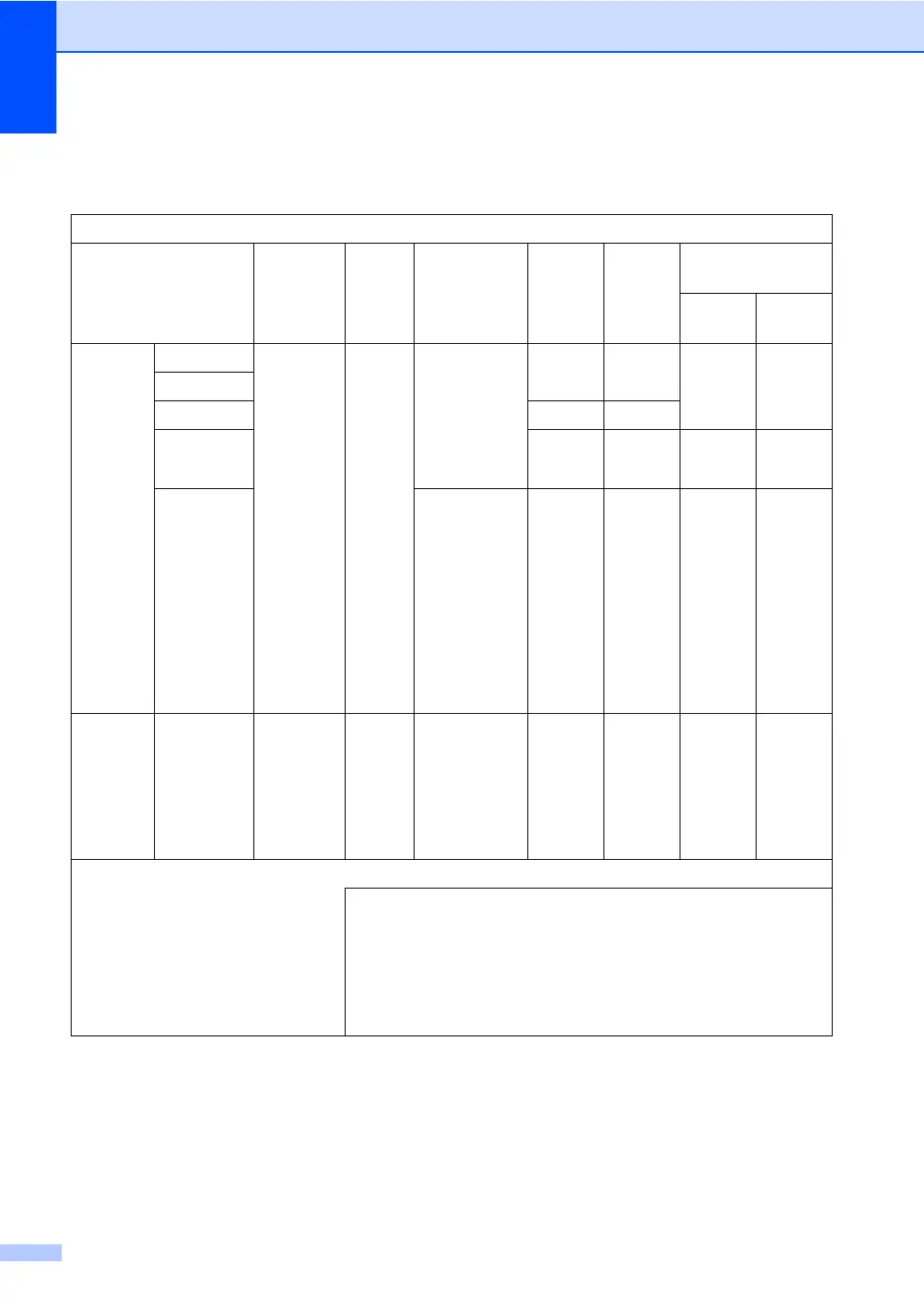 Page #158 background image