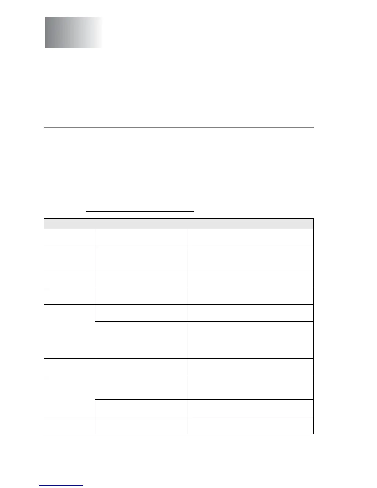 Page #128 background image