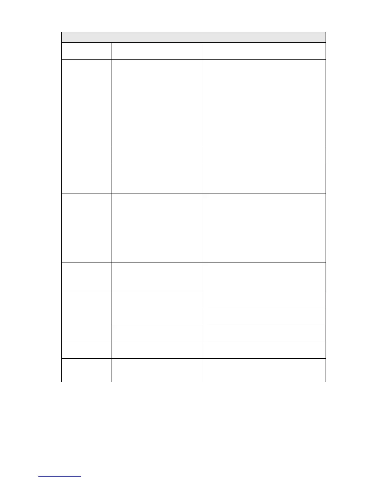 Page #129 background image