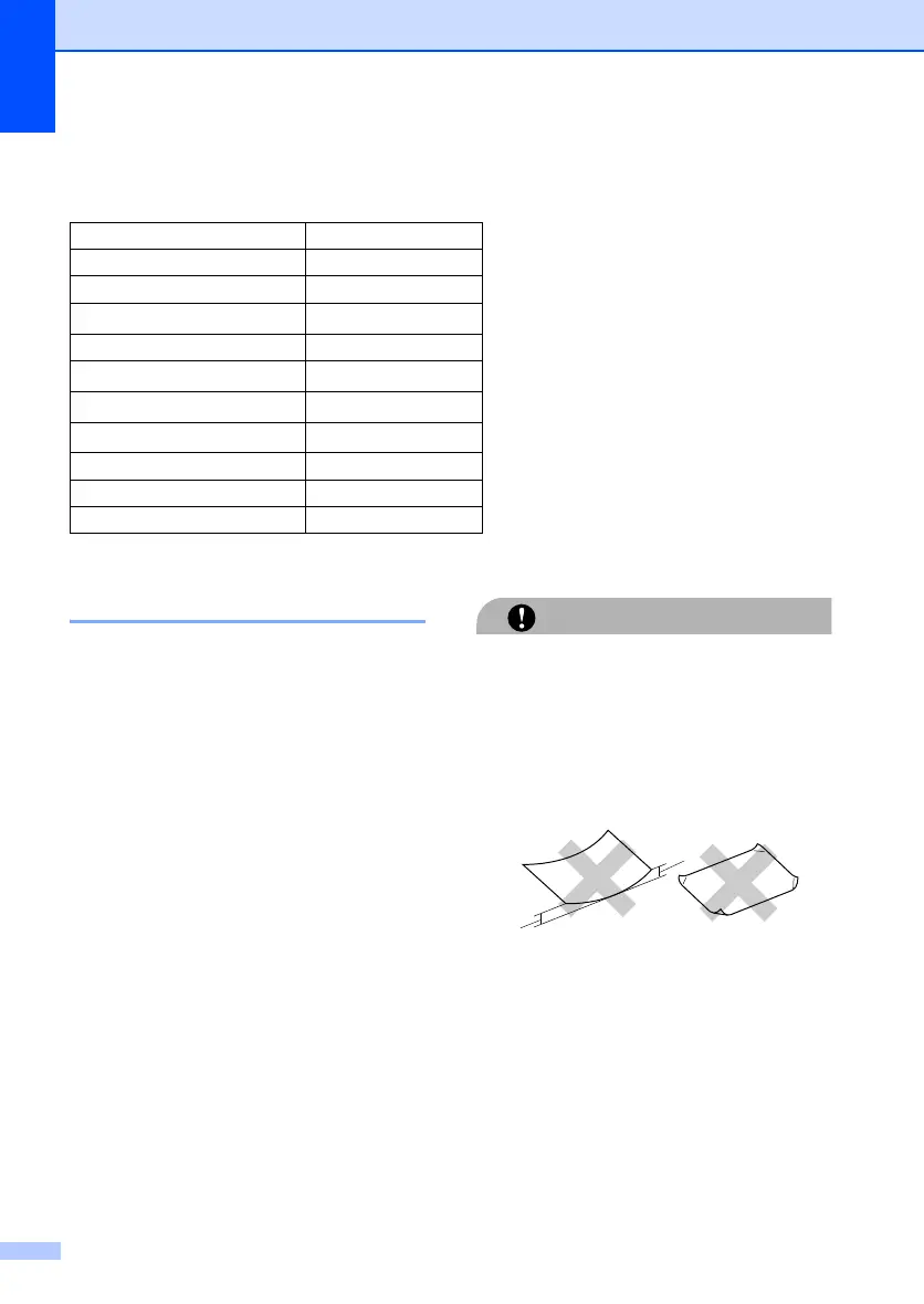 Page #26 background image