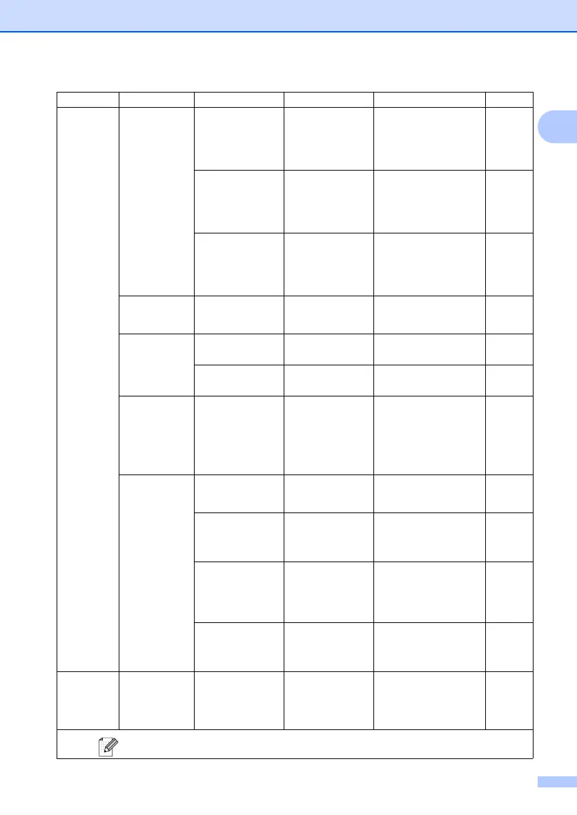 Page #155 background image