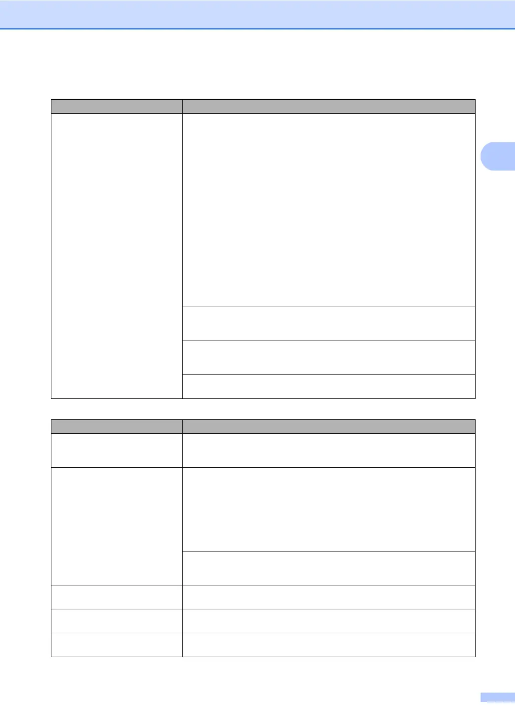 Page #127 background image