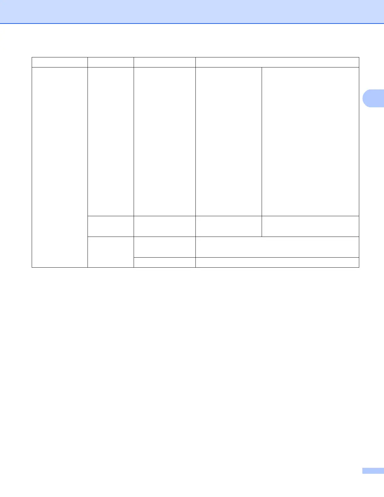 Page #224 background image