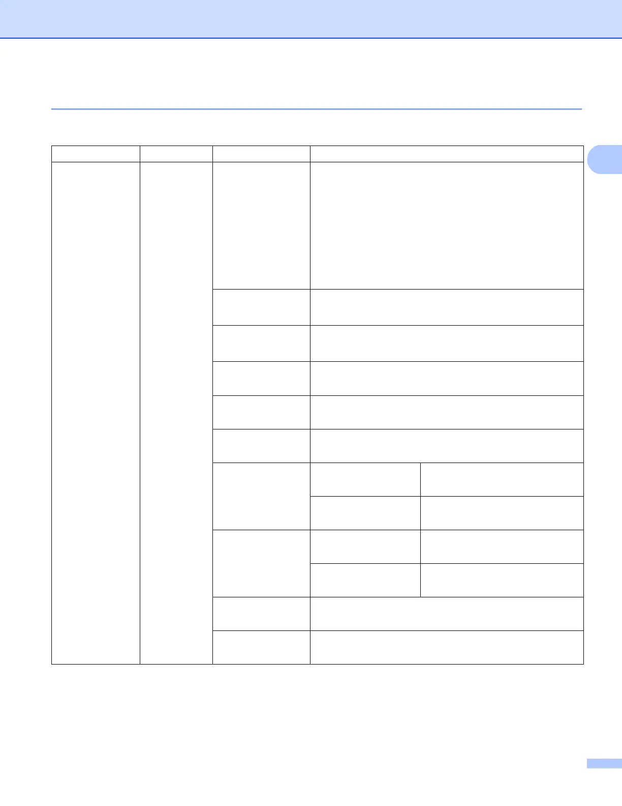Page #225 background image