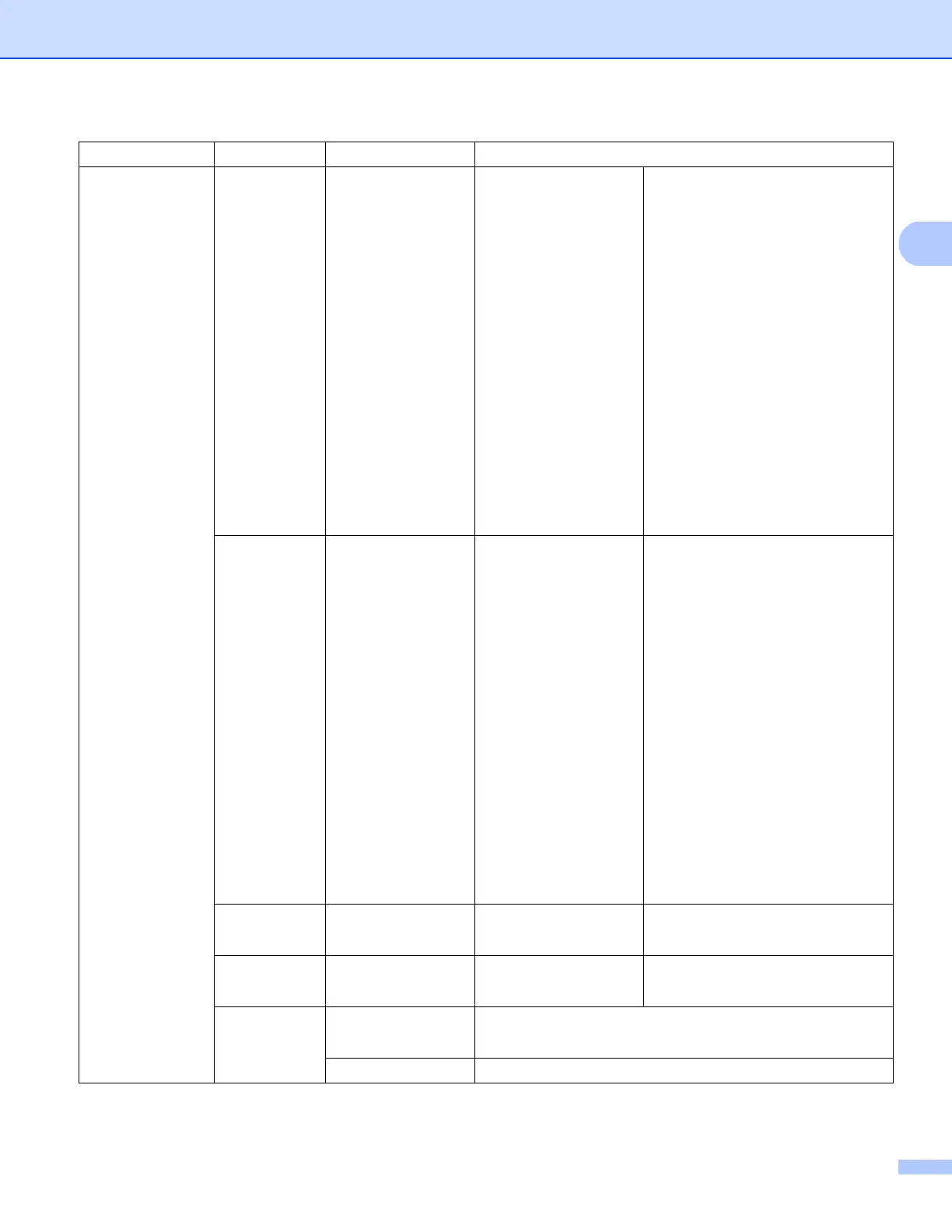 Page #228 background image