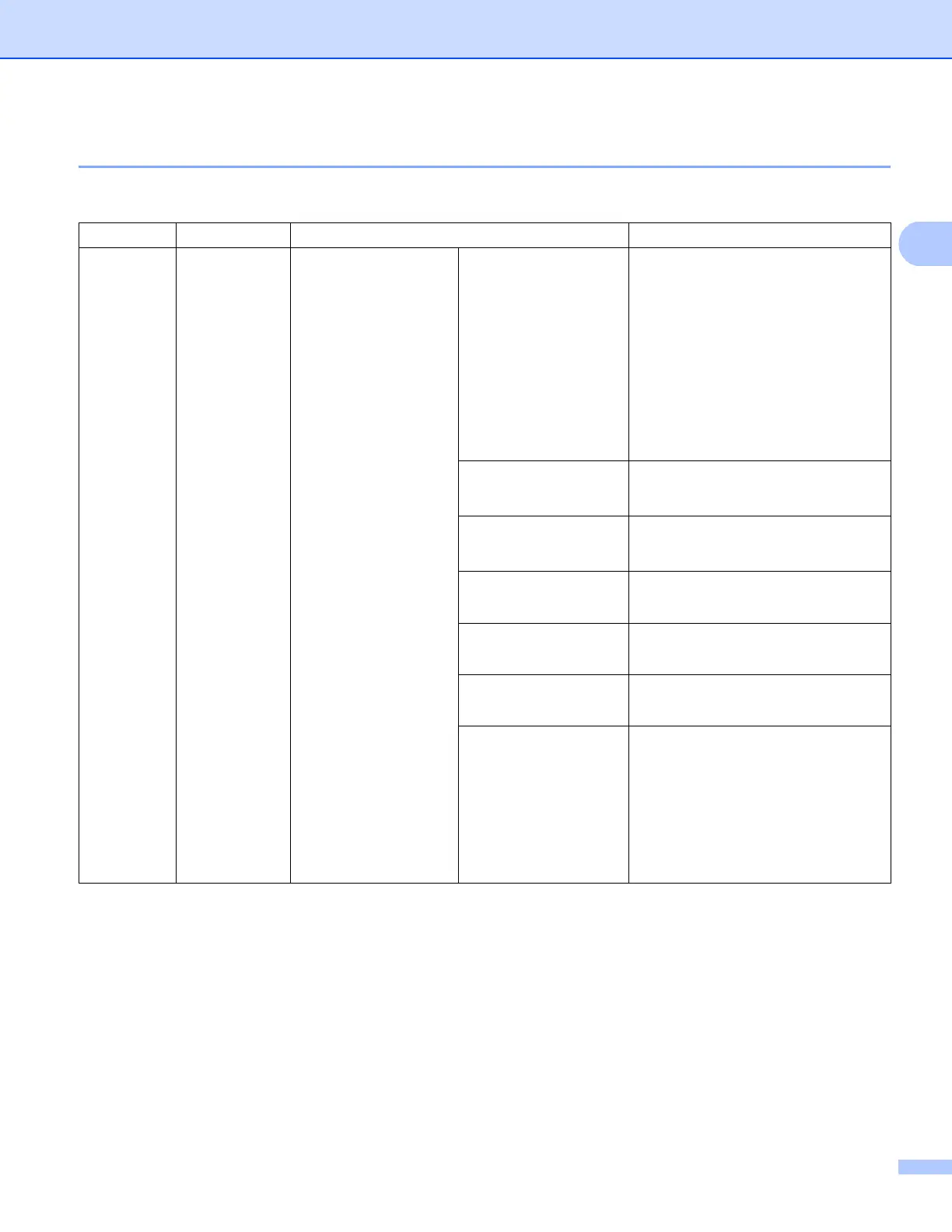 Page #229 background image